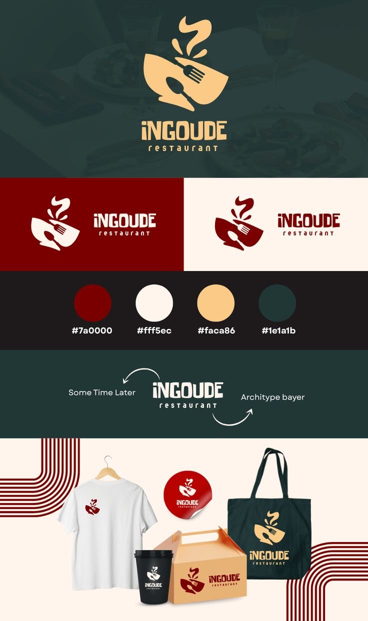 Graphic <br>Designing